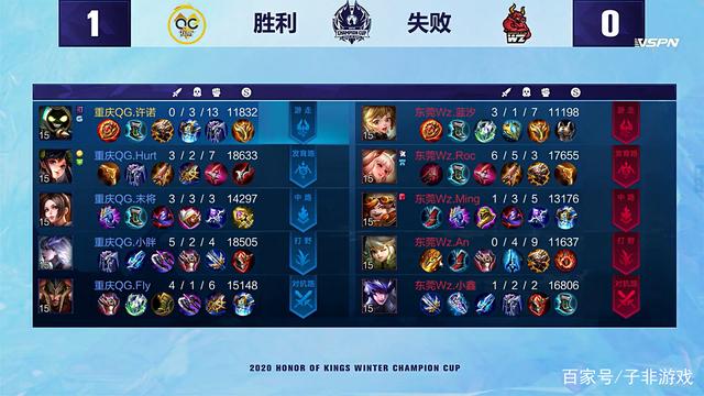 张明池的 张明池的